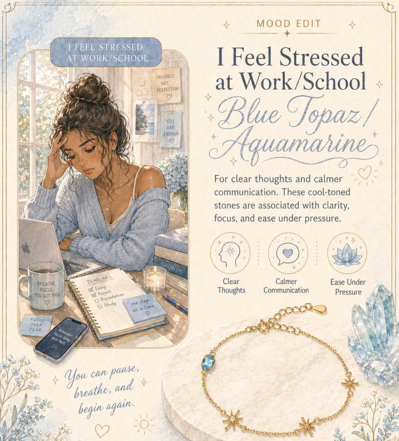 Stress-Topaz/Aquamarine